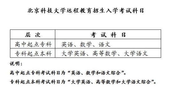 北京科技大学现代远程教育2018年秋季入学考试科目