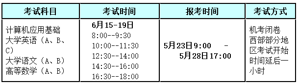 考试科目表.png