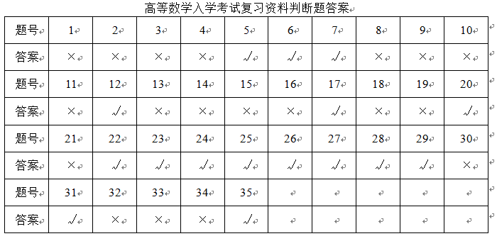 高等数学判断题答案.png