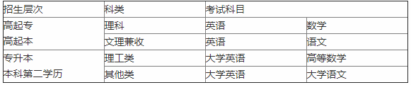 电子科技大学.png