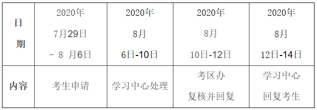 2020年7月统考成绩复核工作时间表.png