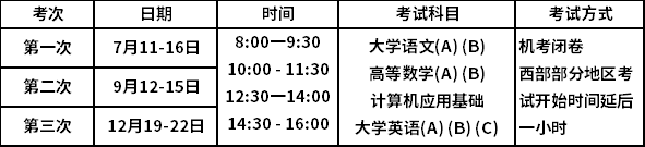 重庆市远程教育考试时间是什么时候？