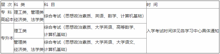 西北工业大学2020年秋季考试科目.png