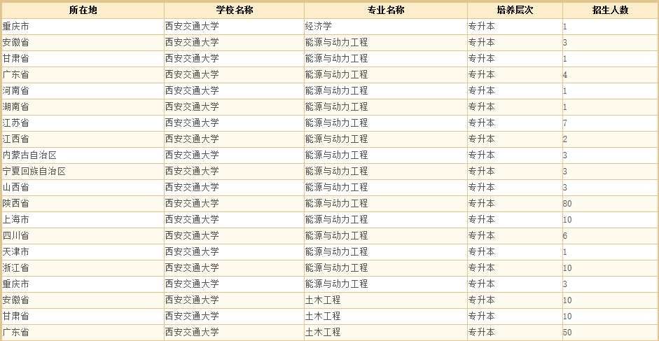 西安交通大学1.png