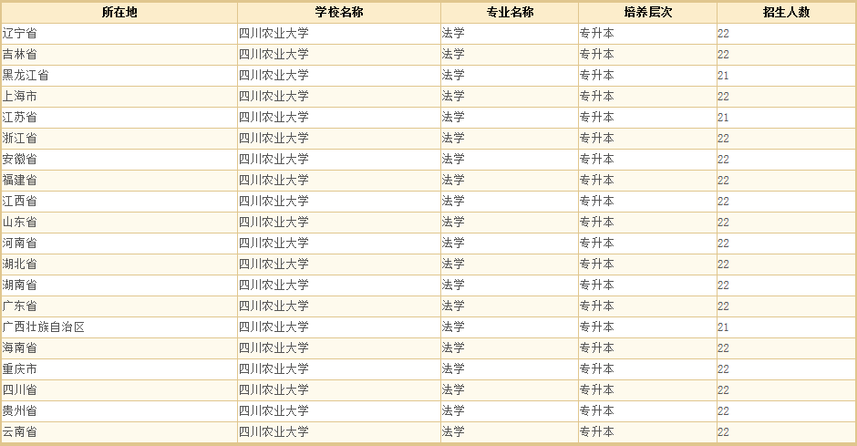 四川农业大学4.png