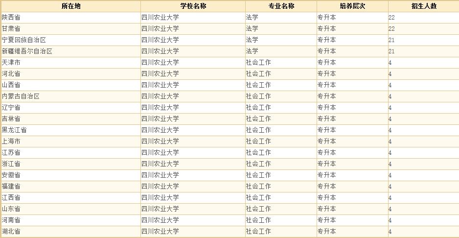 四川农业大学5.png