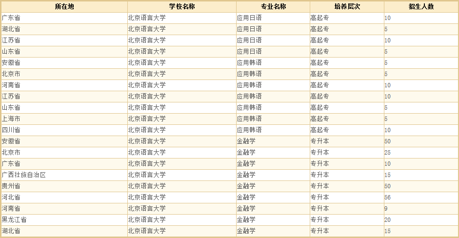 北京语言大学4.png