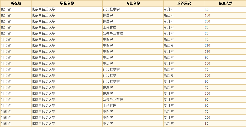 北京中医药大学4.png