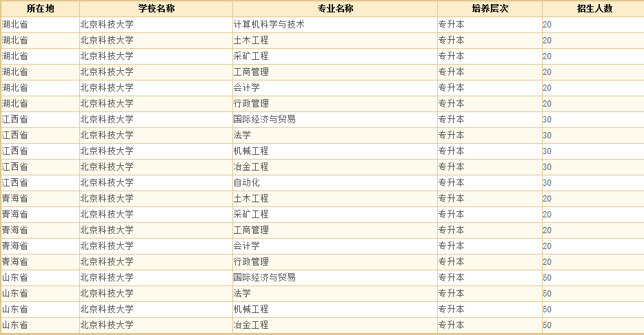 北京科技大学4.png