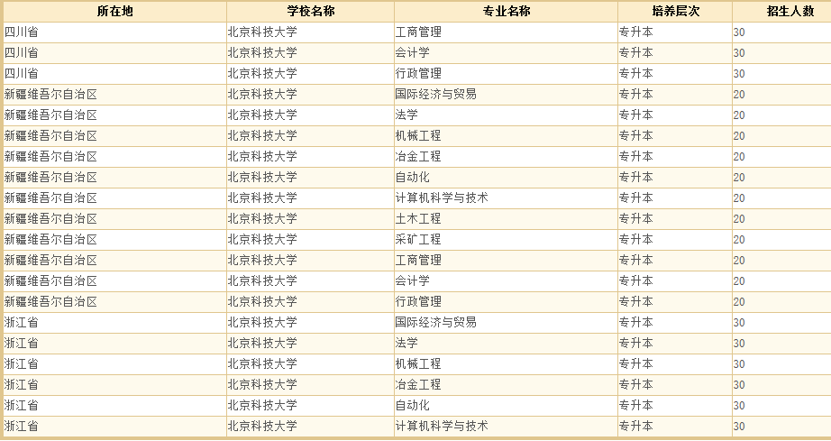 北京科技大学8.png