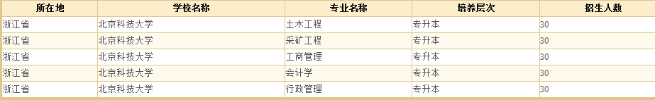 北京科技大学9.png