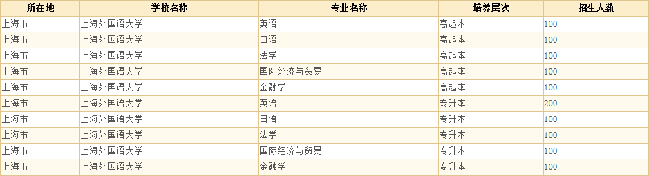 上海外国语大学1.png